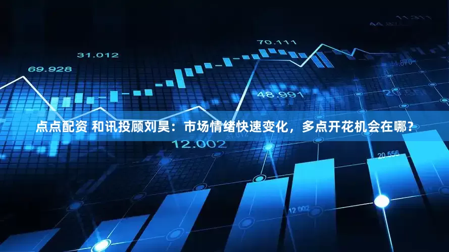 点点配资 和讯投顾刘昊：市场情绪快速变化，多点开花机会在哪？